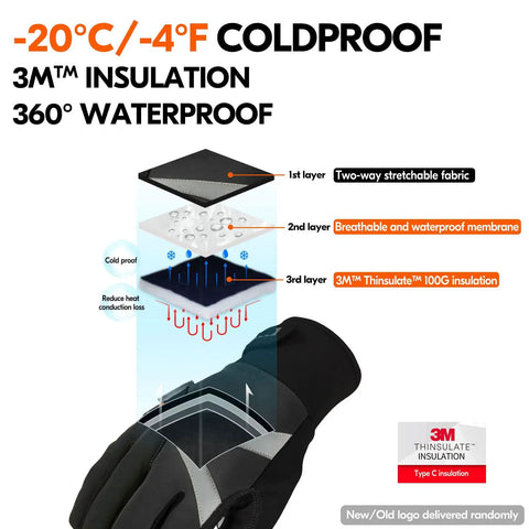 Cold Weather Work Gloves With 3M Thinsulate C100 Lined For Ultra Warmth And High Dexterity Touchscreen Waterproof Insert Synthetic Leather Size L Black Worksite Ready For Construction Warehousing Landscaping And DIY Projects illustrating insulation layers.