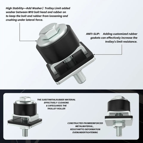 Trolley Roller Wheel Limit Stop Kit For Unistrut Channel 1-5/8 Inch Wide Or Taller Keeps Trolley Assembly From Detaching Easy Hex Nut Install Pack Of 8 showing components and features like anti-slip rubber gaskets and reinforced metal material.
