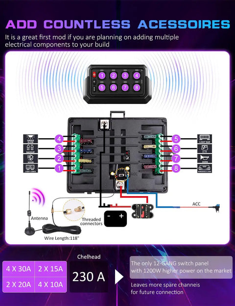 Diagram of a Wireless Switch Panel 12V 8 Gang With Remote Control showing wiring and connections in a labeled setup.
