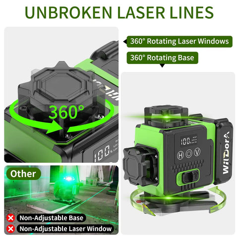 16 Line Green Laser Level Kit With 4x360 Degree Beams Auto Self Leveling For Pro Grade DIY Renovations Long Range Remote Dual 4800mAh Batteries 48 Hour Runtime Tripod And Hard Case, 360° rotating base