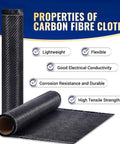 Five Foot Carbon Fiber Cloth Roll 12 Inch Wide 3K 220G 2x2 Twill Weave properties displayed