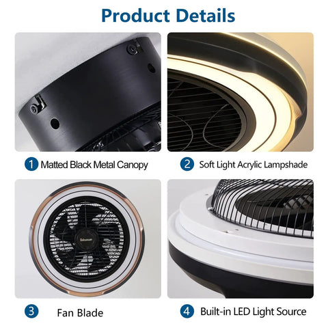 Product details of low profile flush mount ceiling fan with lights, 19 inch bladeless, remote control, 6 speeds, 3 color blades