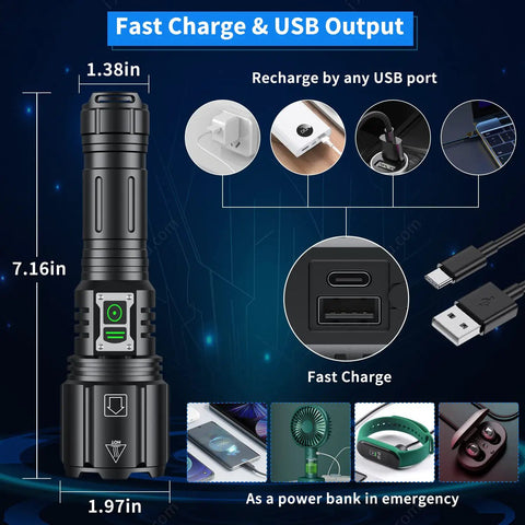 Ultra Bright Rechargeable Flashlight With 1.42 Million Lumens Six Modes IP67 Waterproof Tactical Emergency Light for fast charging with USB ports and dimensions shown.