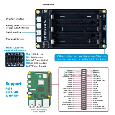 Diagram of Uninterruptible Power Supply UPS Module For Raspberry Pi And Jetson Nano With Simultaneous Charging And Discharging, showing interface connections.
