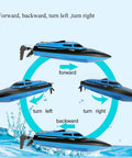 Diagram showing H100 RC Boat 2.4GHz Remote Control Speedster With 180 Flip moving forward, backward, left, and right.
