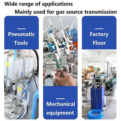 Variety of applications for Blue PU Pneumatic Hose 8mm OD 5mm ID 10m, including pneumatic tools, mechanical equipment, factory floors