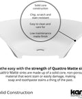 Quattro QM174 Vibrant Matte White 15 Inch Square Bathroom Vessel Sink For Above-Counter Installation with solid core design