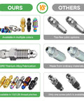 Comparison of Tough As Nails Rust Free Titanium Brake Bleeder Bolts For Motorcycle Calipers and standard options.