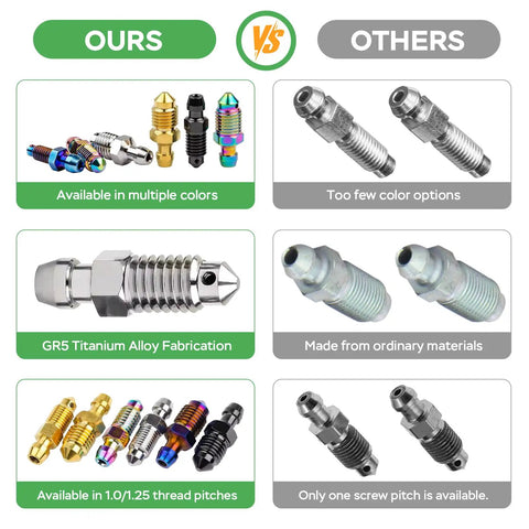 Comparison of Tough As Nails Rust Free Titanium Brake Bleeder Bolts For Motorcycle Calipers and standard options.
