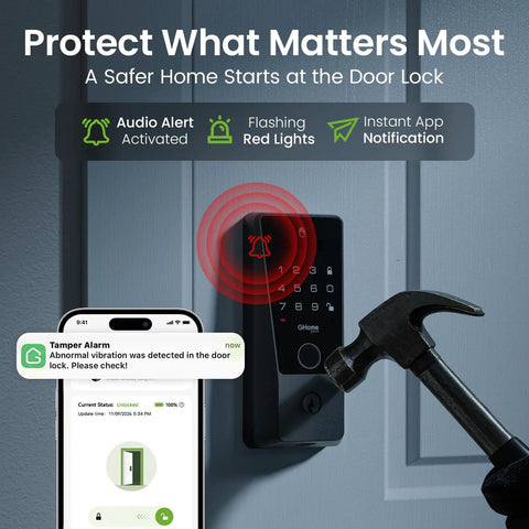 Slick Palm Vein Smart Door Lock With Built In Wifi And Keyless Entry For The Front Door Featuring Fingerprint Access Keypad Codes and Alert Notifications