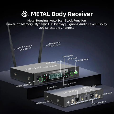 Ultra Long Range Wireless Microphone System 500ft 2.4G Cordless Mic Set receiver with metal body and multiple controls shown