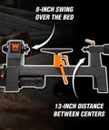 WEN mini benchtop wood lathe with 8-inch swing over the bed and 13-inch distance between centers.