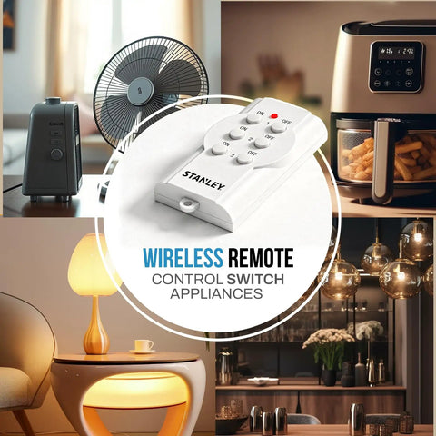 3 Pack Wireless Remote Control Outlet System for indoor use with 3 grounded outlets and one remote, scenes of household appliances