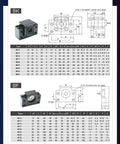 SFU1605 Ball Screw With SBR16LUU Linear Guide Rail Set For CNC Machines, Precision Linear Motion Components For DIY Automation And Robotics, 550mm Length, C7 Accuracy, Smooth Sliding Performance BK and BF bearing block dimensions chart