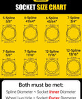 Socket size chart for 8 Piece Pro Grade Spline Lug Nuts Socket Set with Locking Nut Removal Tool Kit showing 5, 6, 7, 12 spline sizes.