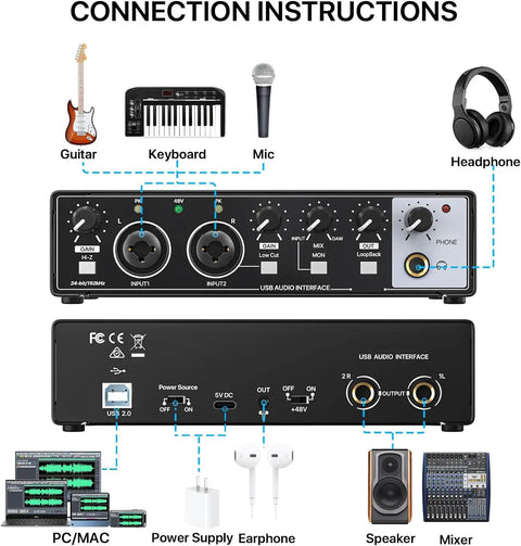 Connection diagram for 2x2 USB Audio Interface For Recording Music, 24 Bit 192 KHz, showing guitar, mic, PC, and other devices.