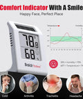 Solar Powered 2.2 Inch Digital Thermometer And Humidity Monitor No-Fuss Indoor Temperature And Humidity Gauge For Baby Rooms, Bedrooms, Home Office, And Wine Cellars White 2 Pack, front view