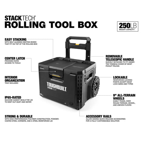 Heavy Duty Rolling Toolbox With 9 Inch All Terrain Wheels And Detachable Telescopic Handle For Pickup Truck Storage Slides Easily Under Covers Customizable Side Rails Handles Massive Weight Like A Boss