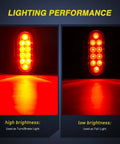 6 Inch Oval Red LED Tail Lights 2 Pack With Surface Mount Grommets showing high and low brightness lighting performance