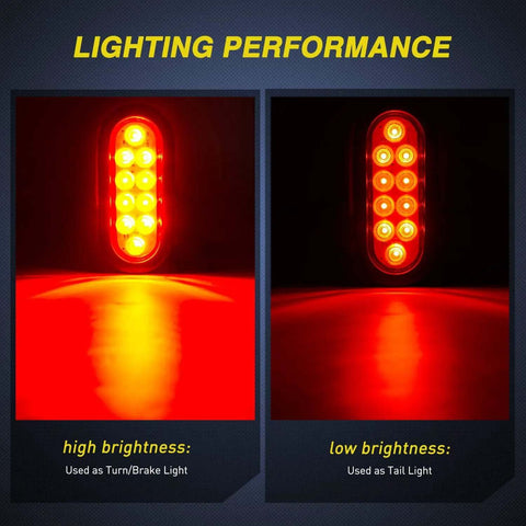 6 Inch Oval Red LED Tail Lights 2 Pack With Surface Mount Grommets showing high and low brightness lighting performance
