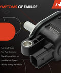Vapor Canister Purge Solenoid Valve Compatible With Honda CR-V Civic Accord Crosstour And Acura TSX 2006-2015 symptoms of failure