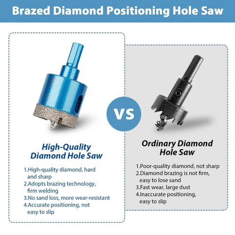 Comparison of high-quality blue brazed diamond hole saw vs ordinary diamond hole saw for Diamond Tile Hole Saw Kit 13 Piece Set With Eight Diamond Hole Saws From 6mm To 50mm Including 4 Replacement Bits And A 6mm Cross Bit For Porcelain Ceramic Tile Granite Marble And Masonry DIY Friendly Pro Grade.