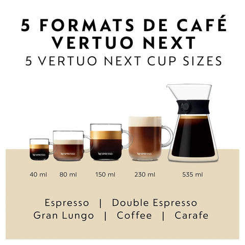 Vertuo Next Coffee And Espresso Machine By De'Longhi in Black With Rose Gold Finish showing five cup sizes from espresso to carafe.