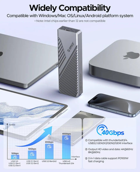 Blazing Fast M.2 NVMe SSD Enclosure With Aluminum Chassis And Stealth Cooling Fan Pushes 40 Gbps Through PCIe 4.0 Ports on a table with devices.