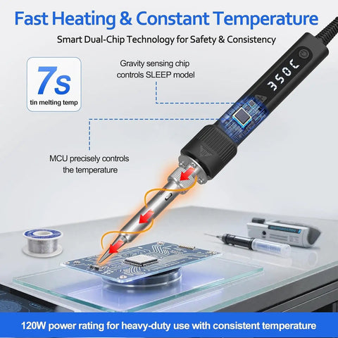 120W LED Soldering Iron Kit With 7 Second Heat Up, Adjustable 356-968F Temperature, Auto Sleep shown on a circuit board