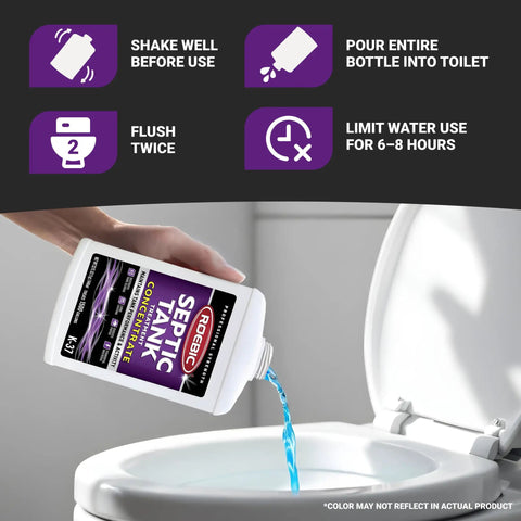 Septic Tank Treatment For All Plumbing Systems Colorless Formula Prevents Clogs And Odors being poured into toilet