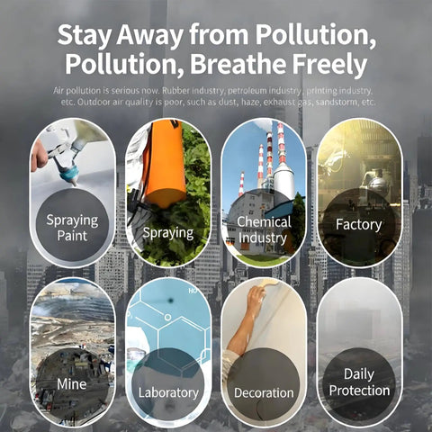 Circular Replacement Respirator Filters 40 Pack Compatible With Half Face Masks Built Tough Dust Pads For Painting Sanding Construction Heavy Duty Particle Shield