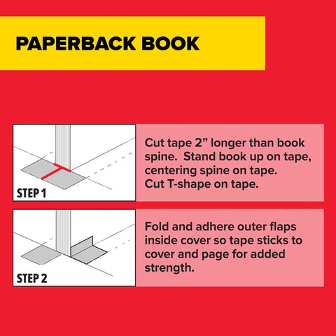 Instructions for Clear Book Tape 1.5 Inch By 540 Inch One Roll for repairing paperback book spine with transparent finish.