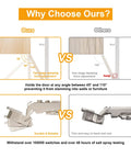 Comparison of Frameless Full Overlay Soft Close Cabinet Hinges 2 Pack With Speed Adjustable Close 3 To 8 Seconds, 4D Adjustment, Concealed European Clip On Hinges showcasing durable features, force adjustment, and ease of installation.