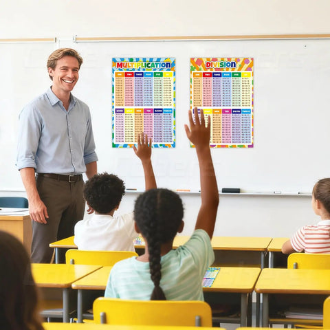 Bright Multiplication And Division Math Poster Set for classrooms with durable dry erase surface in a classroom setting