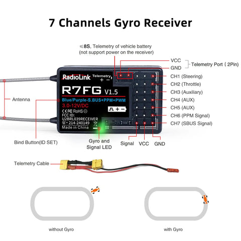 Diagram of R7FG 7 Channel Gyro Receiver 2.4GHz Telemetry Long Range For RC Cars And Boats With FHSS 67-Channel Hopping And Built-In Gyro.