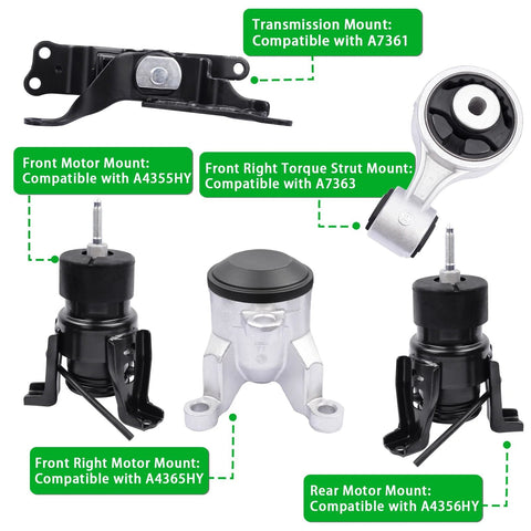 Beefed Up Engine And Transmission Mount Kit For Nissan Altima 2007 Through 2012 3 5L And Maxima 2009 Through 2014 3 5L Auto CVT Replacement Set Of 5 Premium OE Quality Heavy Duty Mounts diagram with labels for each mount