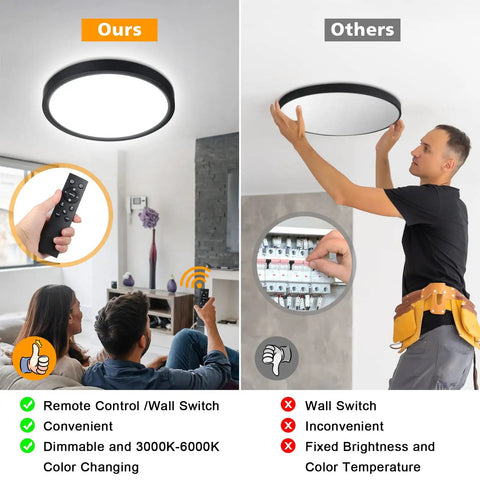 Comparison of Dimmable LED Flush Mount Ceiling Light with Remote Control in living room versus non-dimmable light