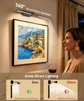 Twenty Four Inch Wireless Picture Light For Wall Rechargeable Art Lamp With Remote 8000 Mah Battery Pack Three Tone Settings And Flicker Free Glow Zero Hassle Mount Straight Premium Vibe For Indoor Picture Display illuminating a colorful artwork in a living room.