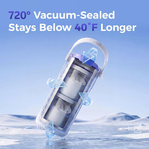 Keep Their Bottle Frosty On The Fly With This 22 Oz Portable Breast Milk Cooler For Work Commutes Featuring Heavy Duty Vacuum Insulation That Holds Cold All Day Long Without Breaking A Sweat Tsa Approved, vacuum-sealed design