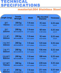 Technical specifications chart for Heavy Duty 304 Stainless Steel Cable Ties 50 Pack 8 Inch with dimensions and tensile strength.