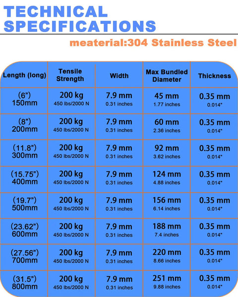 Technical specifications chart for Heavy Duty 304 Stainless Steel Cable Ties 50 Pack 8 Inch with dimensions and tensile strength.