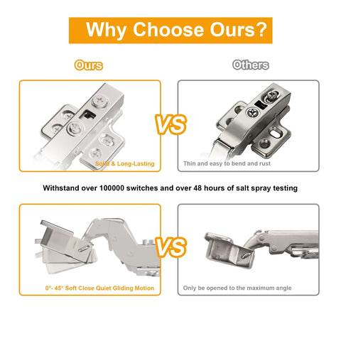Set Of 2 Frameless Inset Cabinet Hinges With Soft Close Concealed European Style Clip On Mount For Frameless Cabinets Flush Door Look Fifty Percent Faster Install No Fuss Upgrade For Your Kitchen Or Bath, metal hinge set