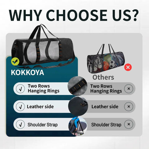Comparison of Big Ol Mesh Beach Bag Duffle With Zipper And Adjustable Shoulder Strap and competitor's bag.