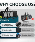 Comparison of Roomy Mesh Dive Gear Duffle Bag With Zipper And Adjustable Shoulder Strap, highlighting features like hanging rings and leather side.