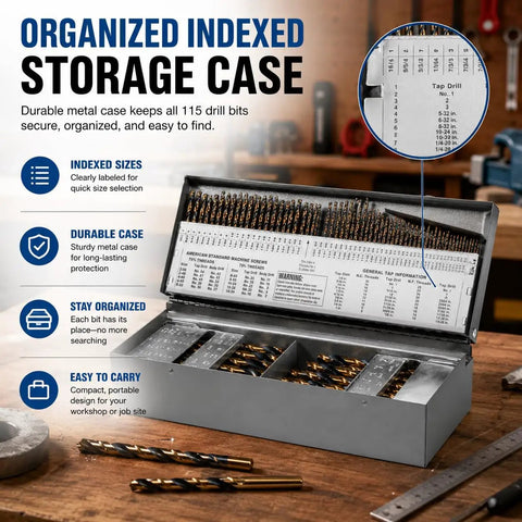 Badass 115 Piece HSS Drill Bit Set Featuring Jobber Length Twist Bits Ranging From One Sixteenth To One Half Inch in durable indexed storage case.