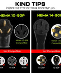 Image showing NEMA 10-50P and NEMA 14-50R plug types, compatibility notes for Rock Solid 50 Amp Ev Charger Adapter Cord.