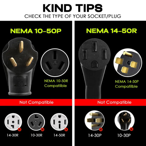Image showing NEMA 10-50P and NEMA 14-50R plug types, compatibility notes for Rock Solid 50 Amp Ev Charger Adapter Cord.