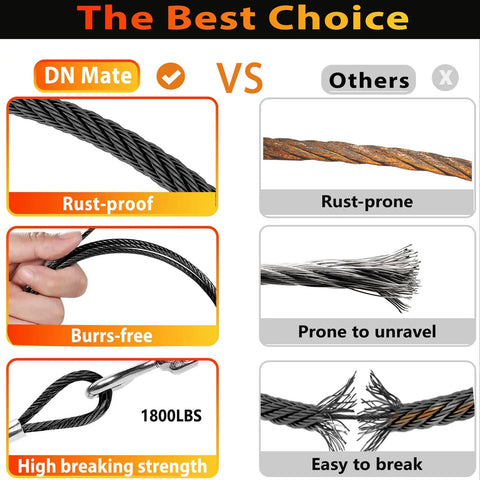Marine Grade T316L Stainless Steel Cable 220 Foot Black Wire Rope One Eighth Inch 7 by 7 Strands comparison chart highlighting features.