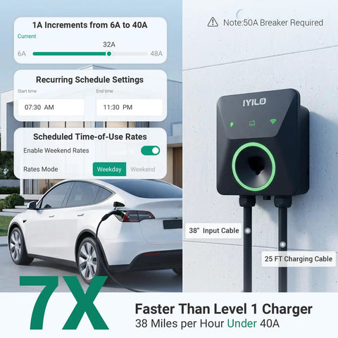 Straight Up Badass Level 2 EV Charger For Tesla With 40 Amp 9.6 KW Power Nema 14 50 Plug No Overheat Drama Smooth Plug And Play UL Listed Fast Juice Delivery Ride Ready Daily Commuter Gear mounted on wall with Tesla charging.