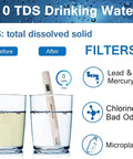 Before and after glasses showing 0 TDS water with ZR-017 Water Filter Replacement For Pitchers And Dispensers, 6-Stage Filtration.